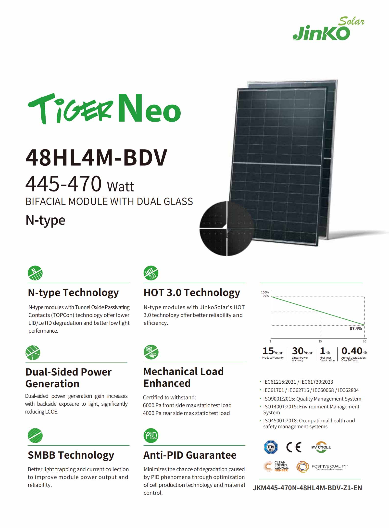 tier-1 solar panels