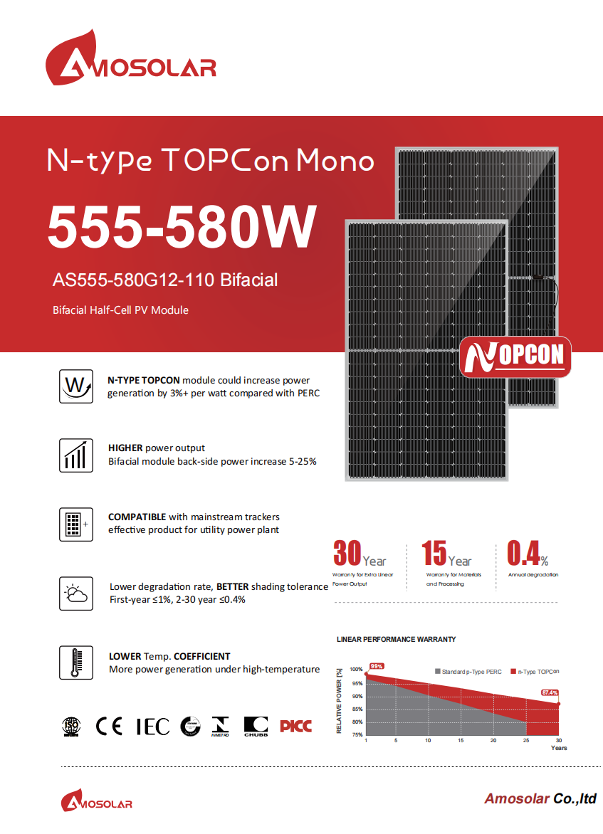 680w solar panel