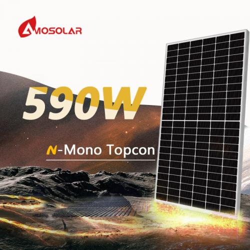 Topcon solar panels
