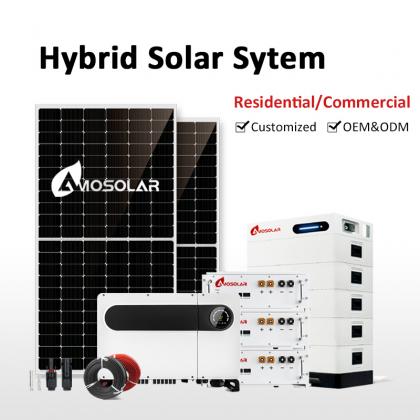 Solar System Solution Supplier