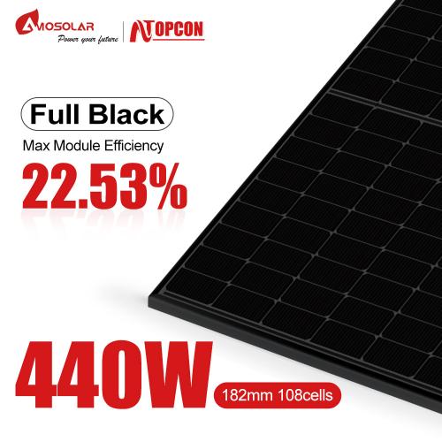 Topcon solar panels
