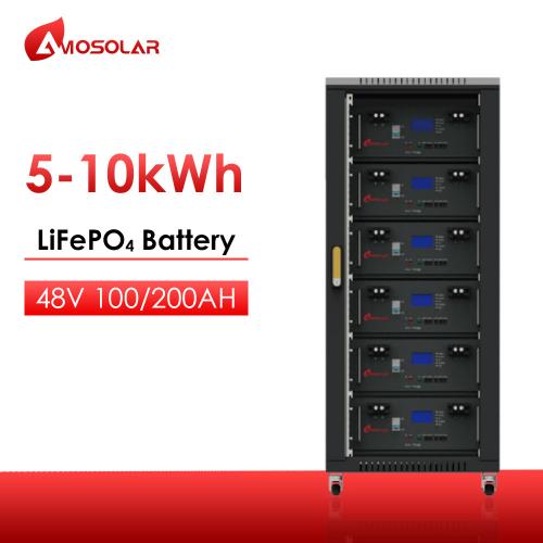 rack mount lithium battery