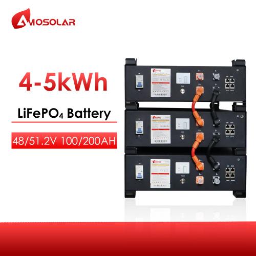 rack mount lithium battery
