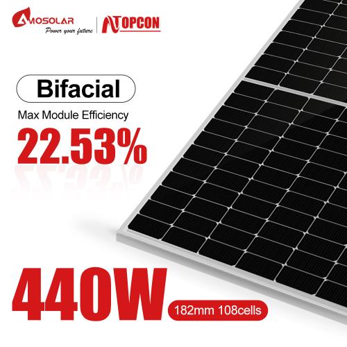 solar module wholesale