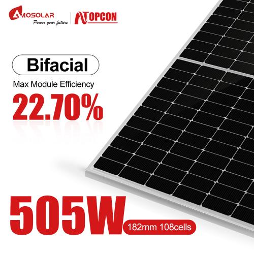 Solar Panel Manufacturer
