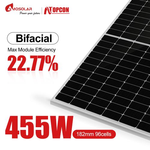 PV Module