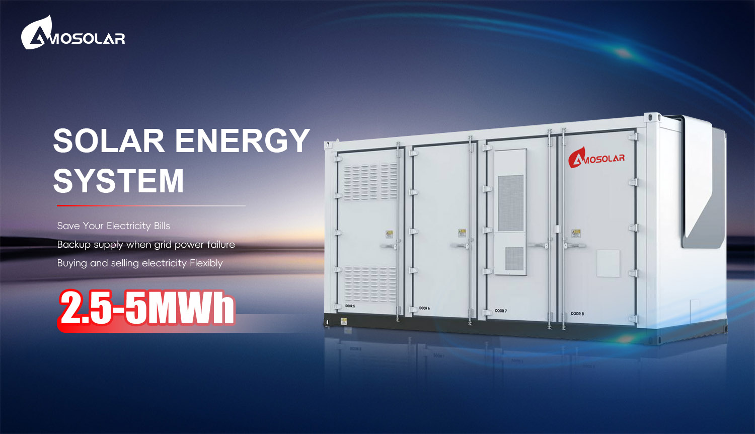 O que é um contêiner de armazenamento de energia (contêiner ESS)?