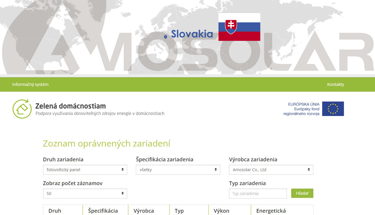 Módulos solares fotovoltaicos Amosolar aprovados e registrados na WEB oficial do governo da Eslováquia